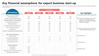 Key Financial Assumptions For Export Business Start Up Global Commerce Business Plan BP SS