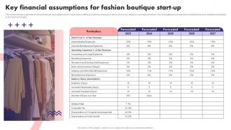 Key Financial Assumptions For Fashion Boutique Start Up Fashion Boutique Business Plan BP SS