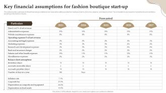 Key Financial Assumptions For Fashion Boutique Start Up Retail Boutique Business Plan BP SS