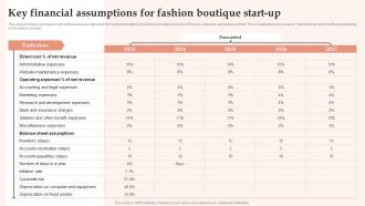 Key Financial Assumptions For Fashion Boutique Start Up Womens Clothing Boutique BP SS