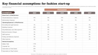 Key Financial Assumptions For Fashion Start Up Fashion Startup Business Plan BP SS
