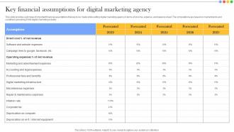 Key Financial Assumptions For Financial Summary And Analysis For Digital Marketing Agency