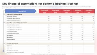 Key Financial Assumptions For Fragrance Business Plan BP SS