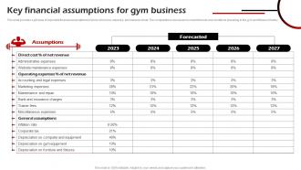 Key Financial Assumptions For Gym Business Fitness Center Business Plan BP SS