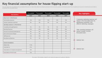 Key Financial Assumptions For House Flipping Home Renovation Business Plan BP SS