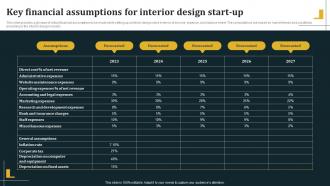 Key Financial Assumptions For Interior Design Start Up Architecture Business Plan BP SS
