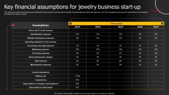 Key Financial Assumptions For Jewelry Business Jewelry Products Business Plan BP SS