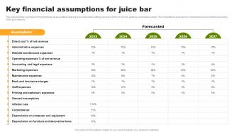 Key Financial Assumptions For Juice Bar Organic Juice Bar Franchise BP SS