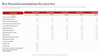 Key Financial Assumptions For Juice Bar Smoothie Bar Business Plan BP SS