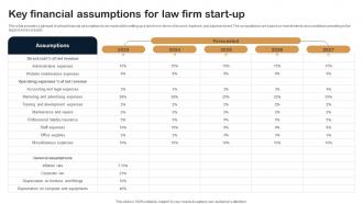 Key Financial Assumptions For Law Firm Start Up Legal Firm Business Plan BP SS