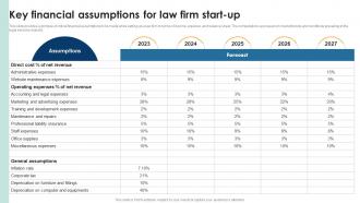 Key Financial Assumptions For Law Firm Start Up Legal Services Business Plan BP SS