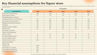 Key Financial Assumptions For Liquor Store Discount Liquor Store Business Plan BP SS