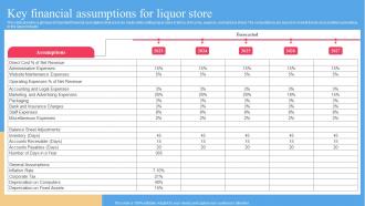 Key Financial Assumptions For Liquor Store Liquor Store Business Plan BP SS