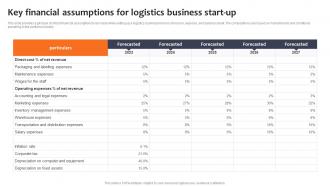 Key Financial Assumptions For Logistics Business Logistics Company Business Plan BP SS