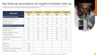 Key Financial Assumptions For Logistics Warehousing And Logistics Business Plan BP SS