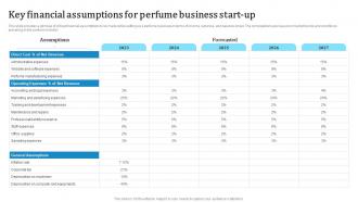 Key Financial Assumptions For Perfume Custom Fragrance Business Plan BP SS