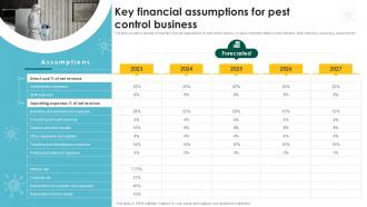 Key Financial Assumptions For Pest Control Business Plan Ppt Presentation BP SS