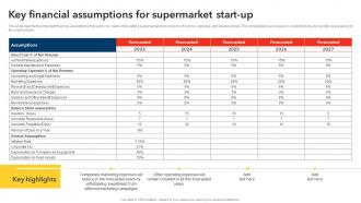 Key Financial Assumptions For Supermarket Start Up Discount Store Business Plan BP SS