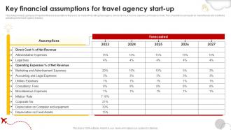 Key Financial Assumptions For Travel Agency Start Up Group Travel Business Plan BP SS