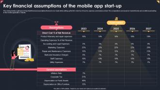 Key Financial Assumptions Of The Mobile App Start Up Apps Business Plan BP SS