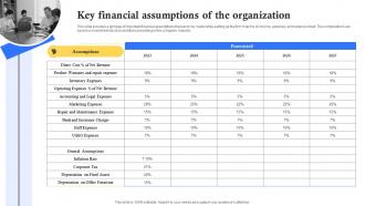 Key Financial Assumptions Of The Organization Computer Repair Shop Business Plan BP SS