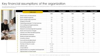 Key Financial Assumptions Of The Organization Digital Banking Business Plan BP SS