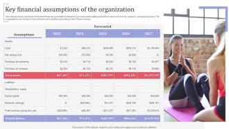Key Financial Assumptions Of The Organization Group Fitness Training Business Plan BP SS