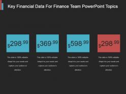 Key financial data for finance team powerpoint topics