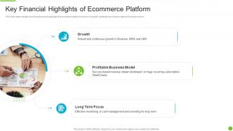 Key financial highlights of ecommerce e marketing business investor funding elevator