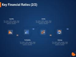 Key financial ratios activity m960 ppt powerpoint presentation inspiration graphic images