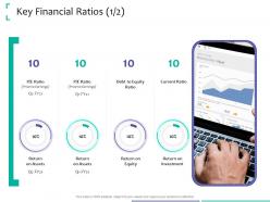 Key financial ratios assets strategic due diligence ppt powerpoint presentation model
