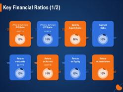 Key financial ratios current m959 ppt powerpoint presentation file mockup