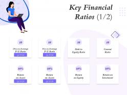 Key financial ratios current ratio ppt powerpoint presentation designs download