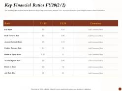 Key financial ratios fy20 account payable ratio ppt gallery