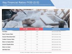 Key financial ratios fy20 turnover ppt powerpoint presentation inspiration