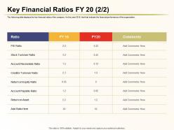 Key financial ratios fy 20 payable ratio ppt powerpoint presentation microsoft