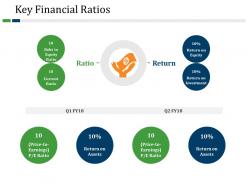 Key financial ratios powerpoint slide deck samples