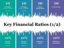 Key financial ratios powerpoint slide themes