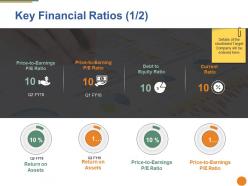 Key financial ratios ppt pictures master slide
