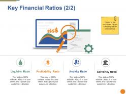 Key financial ratios ppt pictures mockup