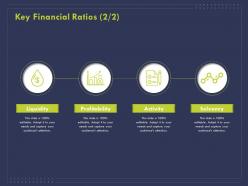 Key financial ratios ppt powerpoint presentation styles deck
