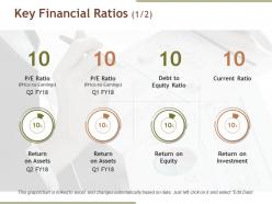 Key financial ratios ppt sample file