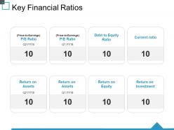 Key financial ratios ppt show
