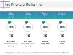 Key financial ratios ppt show designs download