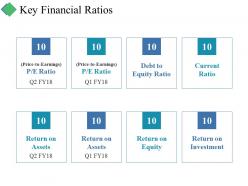 Key financial ratios ppt summary clipart images