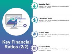 Key financial ratios ppt summary ppt rules