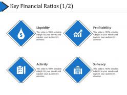 Key financial ratios presentation layouts