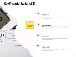 Key financial ratios profitability ratio ppt powerpoint presentation styles slideshow