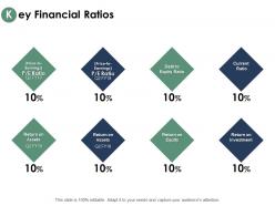 Key financial ratios return assets ppt powerpoint presentation outline visual aids