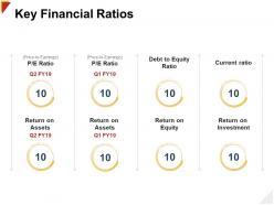 Key financial ratios return ppt powerpoint presentation visuals